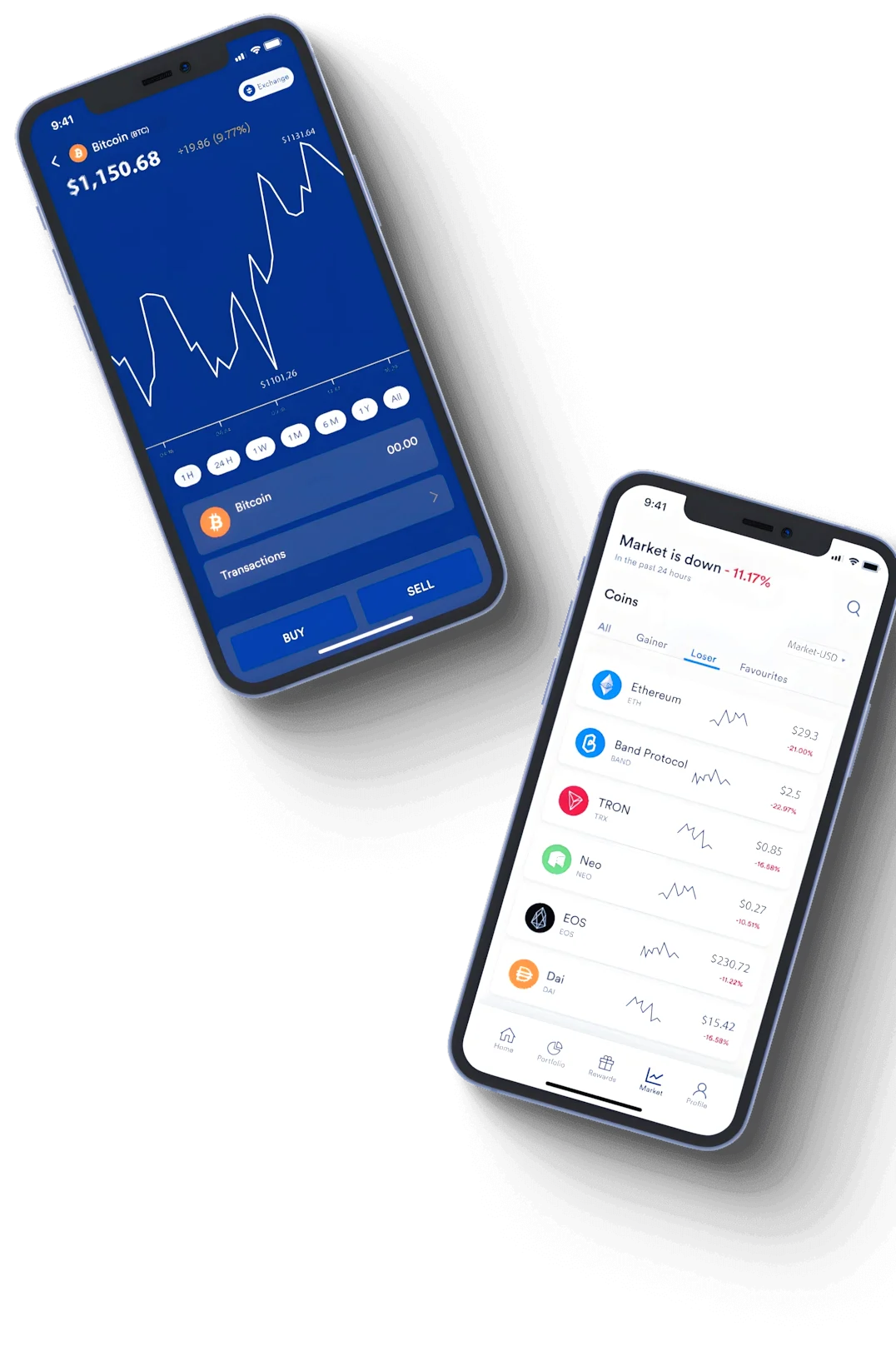 Plin Prophiteo financial analysis